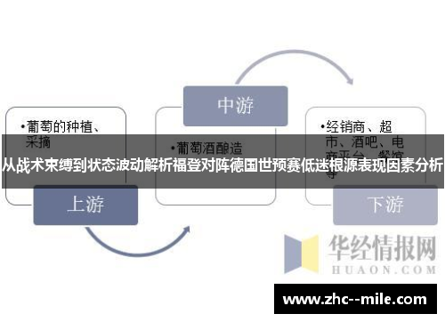 从战术束缚到状态波动解析福登对阵德国世预赛低迷根源表现因素分析