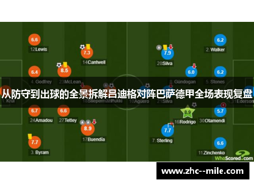 从防守到出球的全景拆解吕迪格对阵巴萨德甲全场表现复盘