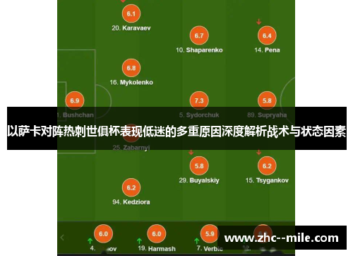 以萨卡对阵热刺世俱杯表现低迷的多重原因深度解析战术与状态因素