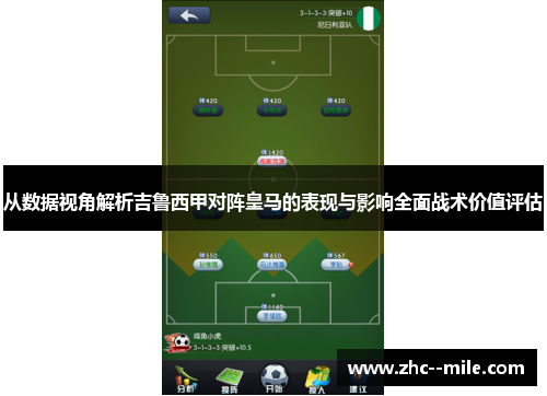 从数据视角解析吉鲁西甲对阵皇马的表现与影响全面战术价值评估