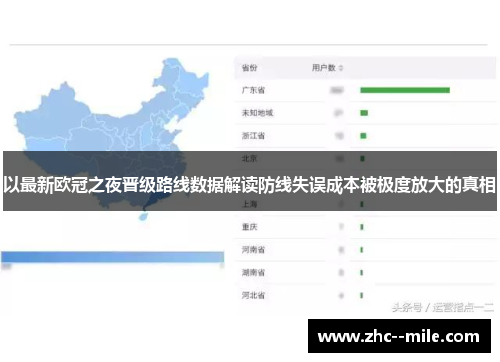 以最新欧冠之夜晋级路线数据解读防线失误成本被极度放大的真相