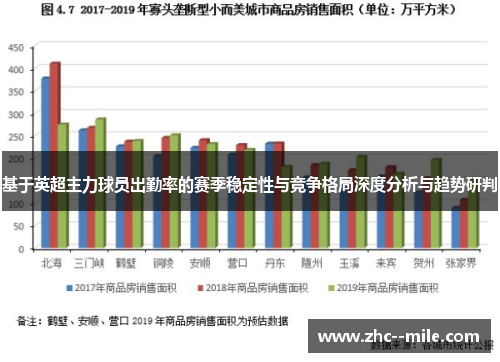 基于英超主力球员出勤率的赛季稳定性与竞争格局深度分析与趋势研判
