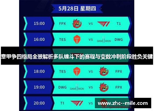 意甲争四格局全景解析多队缠斗下的赛程与变数冲刺阶段胜负关键