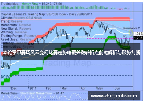 本轮意甲赛场风云变幻比赛走势暗藏关键转折点前瞻解析与形势判断 本轮意甲赛场风云变幻比赛走势暗藏关键转折点前瞻解析与形势判断