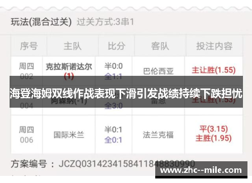海登海姆双线作战表现下滑引发战绩持续下跌担忧 海登海姆双线作战表现下滑引发战绩持续下跌担忧